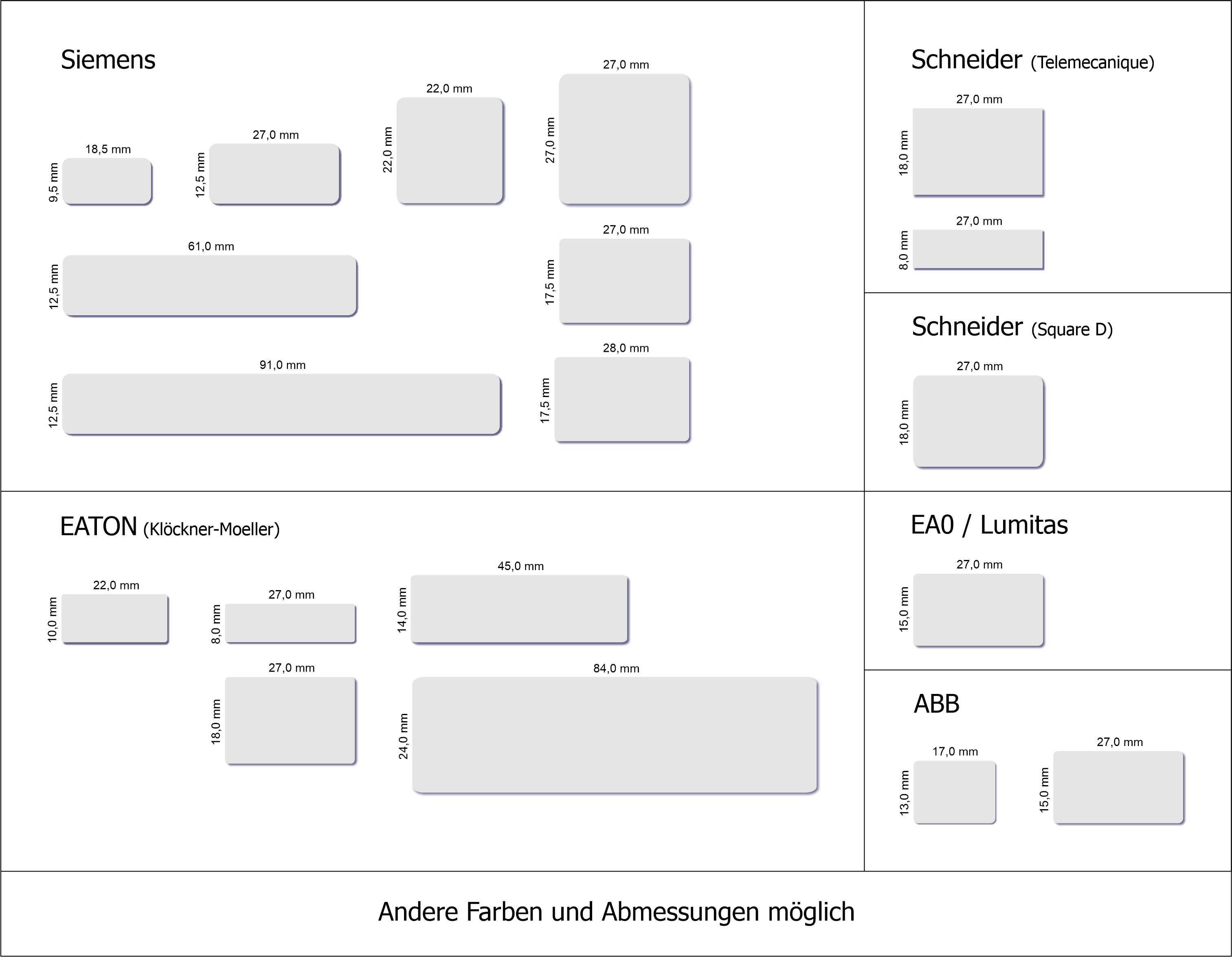 Einlegeschilder Auflistung Siemens Eaten Klöckner-Moeller Schneider ABB Ea0 Lumitas Square D Telemecanique
